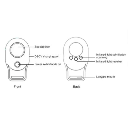 Hotel Anti-Sneak Camera Surveillance Camera Detector Infrared Detection+Laser Detection+Vibration Alarm