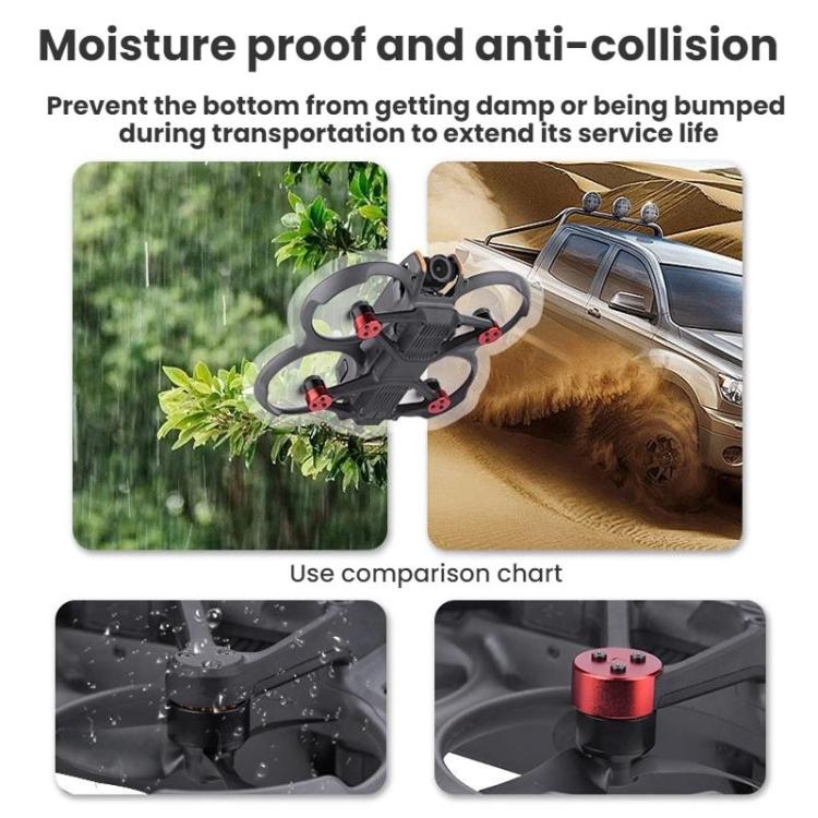 For DJI Avata 2 BRDRC Motor Dust Protection Cover Accessories, Motor Cover