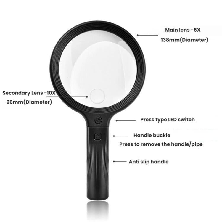 5/10X 30 LEDs Magnifying Glass USB Charging Neck Worn Handheld For Reading Maintenance, 5/10X