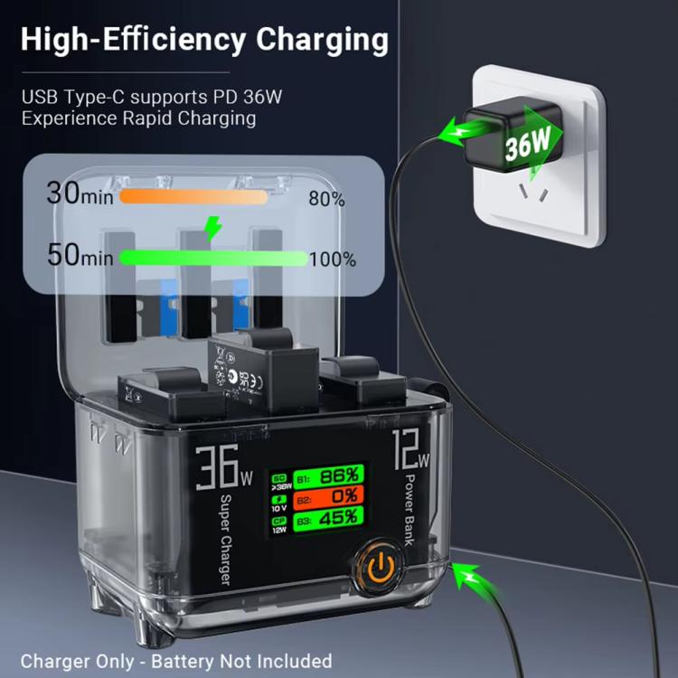 CYNOVA Fast Charging Hub for DJI Osmo 360/Action 5 Pro/4/3 With 1.14 inch TFT LCD Display, Charging Hub