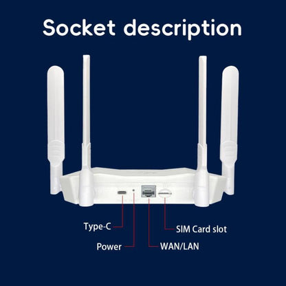 R8 4G CPE Wireless Plug Card Router WIFI6 Eurasia Africa Type-C Mobile WiFi Hotspot, EU Plug, R8
