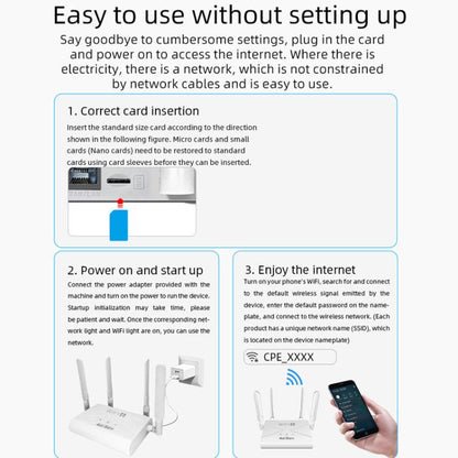 4G WiFi Router Portable Plug Card Wireless Hotspot, EU Plug, CPF907