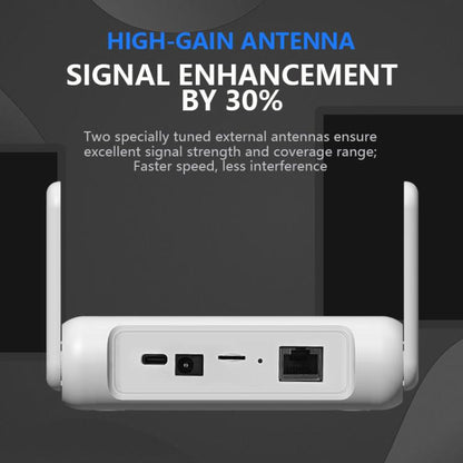 European/Asian /African Edition 4G Mini CPE Wireless SIM Card Router Portable WiFi Hotspot, EU Plug, Q30