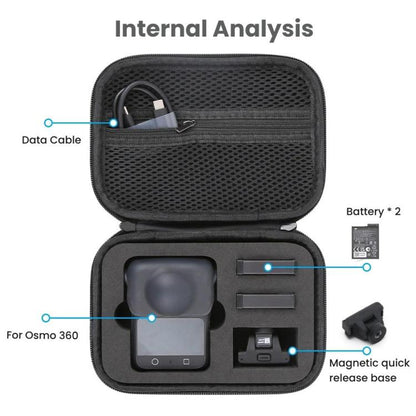 For DJI Osmo 360 Standard Combo PU Leather Carrying Case Portable Waterproof Protective Storage Bag