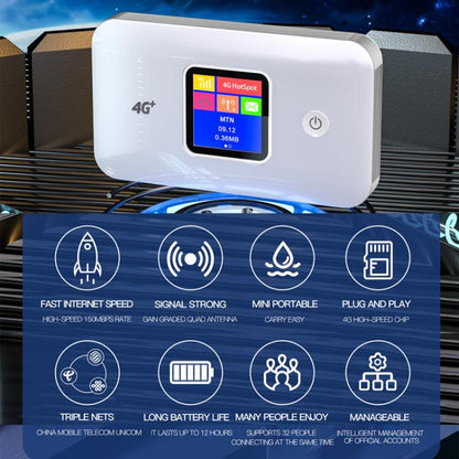 MF801 4G CAT7 Dual Band Portable WIFI LTE 300M Wireless Plug-in Router Color Screen Mobile Hotspot, MF801