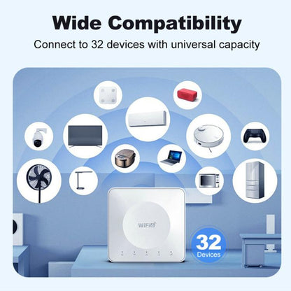 E8 4G Mini CPE Wireless Plug Card Router Dual Network Port WiFi6 Wireless Hotspot, E8