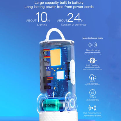 CAF902 4G CPE CAT7 SIM Card Router Colorful Camping Light Outdoor LTE Portable WiFi Hotspot, EU Plug, CAF902