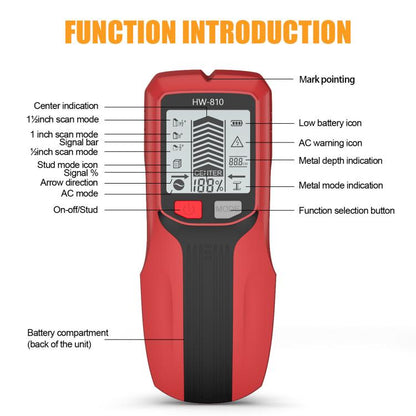 Multifunctional Wall Stud Wire Metal Detector