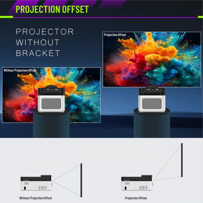 8K Home Theater Portable Android Projector With Smart Decoder, US Plug, EU Plug, UK Plug, AU Plug