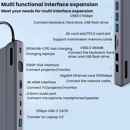 14 In 1  Type-C Docking Station USB HUB Multi Port Hub Laptop Converter, BT14E
