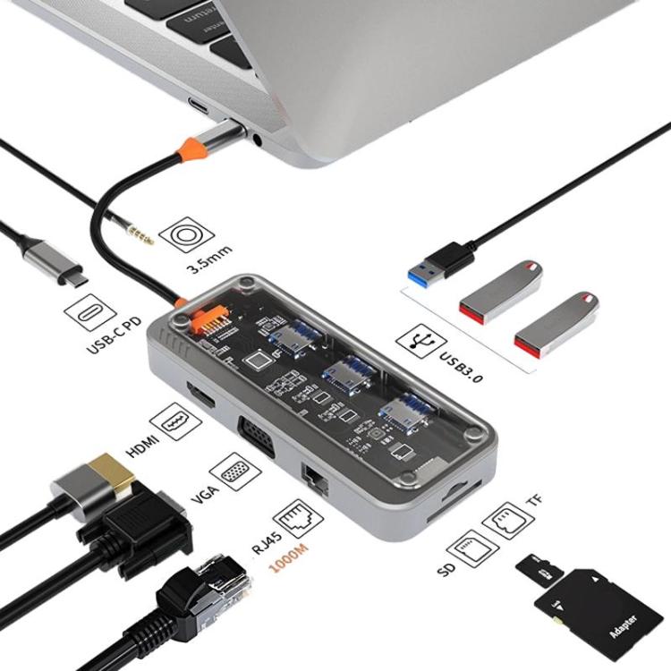 Type-C Docking Station USB HUB Multi Port Hub Computer Converter, SW6H, SW10V-PRO