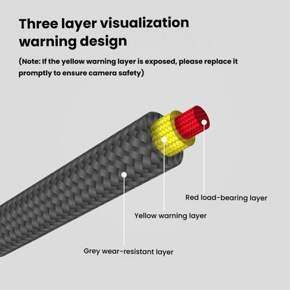 Cwatcun D214 Medium Universal Camera Strap Comfortable Pressure Relieving Camera Strap, D214