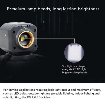 For DJI Mavic 4 Pro Drone YX 300LM Adjustable LED Spotlight Night Flight Searchlight with 3 Modes, For DJI Mavic 4 Pro