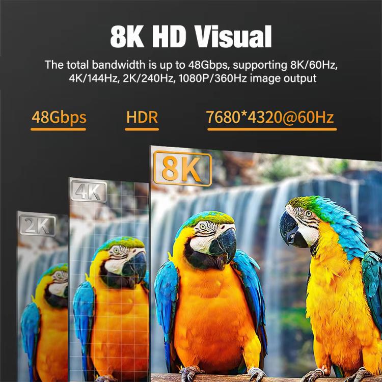 HDMI 2.1 Male To Male 8K HD Cable Computer Laptop Monitor TV Connection Cable, 1m, 1.5m, 2m, 3m, 5m, 8m, 10m