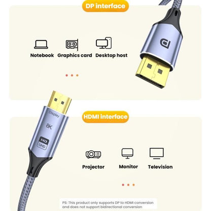 DP To HDMI 8K 60HZ HD Conversion Cable TV Computer Connection Conversion Monitor Projection Cable, 1m, 2m