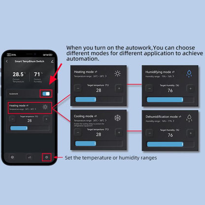 Graffiti WIFI Temperature Dry Contact Switch Module APP Remote Control Switch, Supports Google / Alexa Voice, With 1m Cable, With 2m Cable, Humidity+Integrated 1m Cable