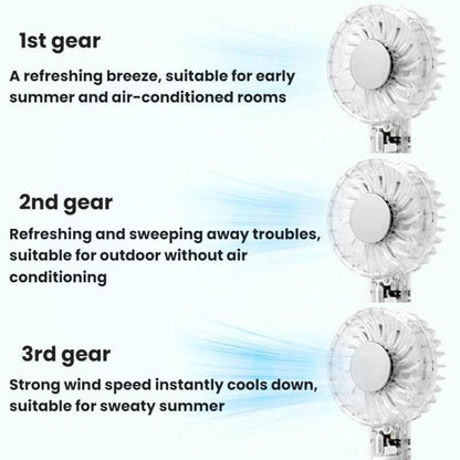 YL14 Transparent Handheld Fan USB Outdoor Portable Fan, YL14