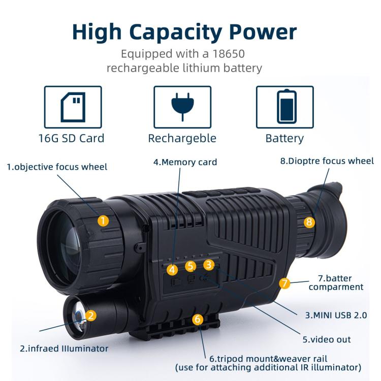 1080P 3MP Outdoor HD Infrared Digital Night Vision Device, EU Plug, NVI-400