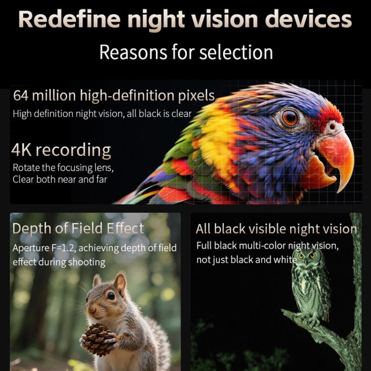 4K HD WiFi Night Vision Monocular 28X Zoom 64MP Infrared Hunting Telescope With No-Glow Recording & Animal Call Simulator, Standard, 4 In 1 Set