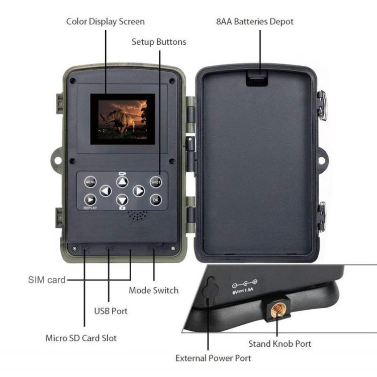Outdoor 2G MMS Infrared Night Vision Tracking Camera 3PIR Thermal Sensing Surveillance Camera, HC-810M