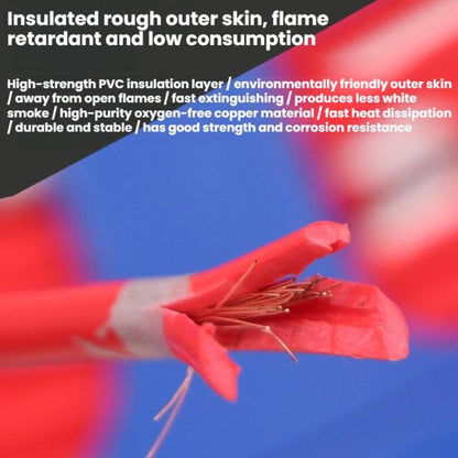 40m Automotive Pure Copper Core Insulated Wire, 0.75 Square Meters Black, 0.75 Square Meters Red, 0.75 Square Meters Blue, 0.75 Square Meters Yellow, 0.75 Square Meters Green, 1 Square Meters Yellow, 1 Square Meters Red, 1 Square Meters Green