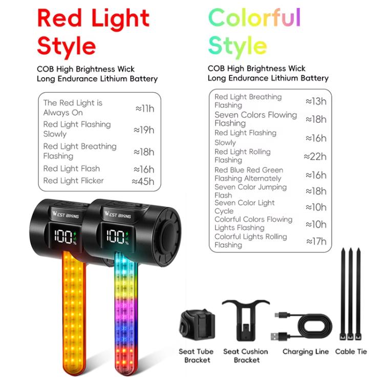 WEST BIKING Smart Sensor Bike Tail Light, 180-degree Wide Angle, IPX4 Waterproof, Dynamic LED Effects with Battery Display, Red Light, RGB Light