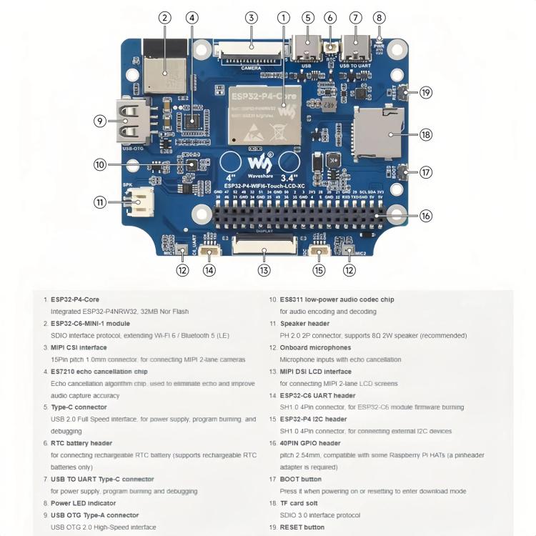 WAVESHARE 31523 ESP32-P4 Touch Circular LCD Screen Development Board, ESP32-P4-WIFI6-Touch-LCD-3.4C, ESP32-P4-WIFI6-Touch-LCD-4C