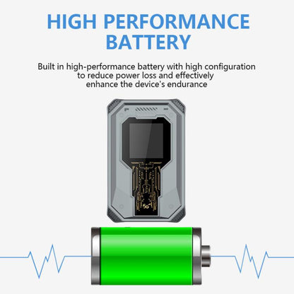M20 4G/5G Portable WiFi Hotspot 300Mbps SIM Unlocked Pocket Router With Time Display, 4000mAh Long-Lasting Battery, Asia Edition, Eurasian Edition