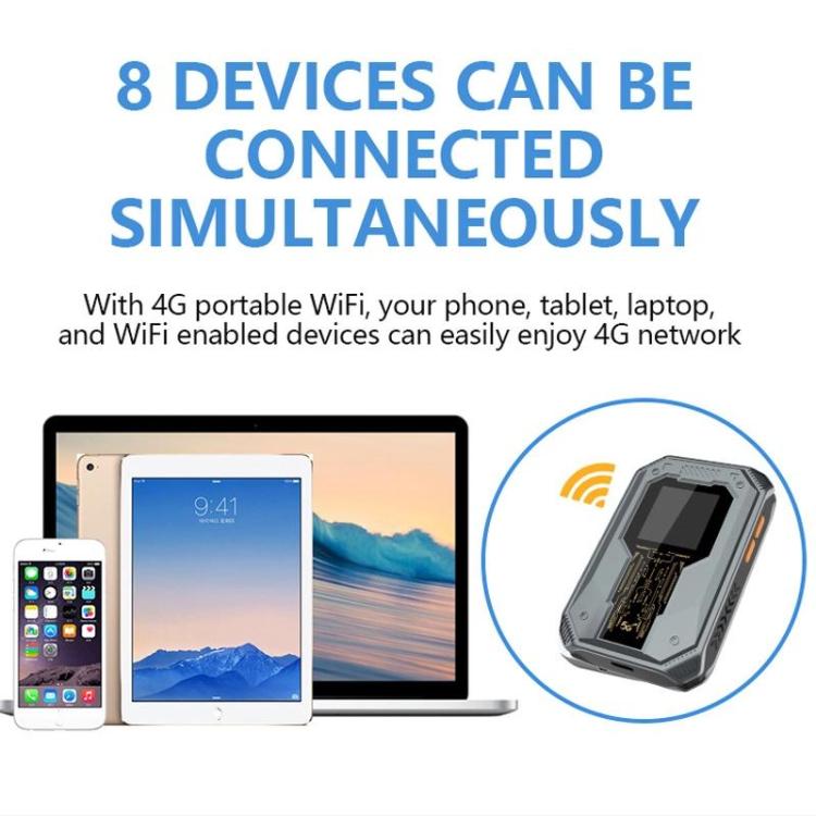 M20 4G/5G Portable WiFi Hotspot 300Mbps SIM Unlocked Pocket Router With Time Display, 4000mAh Long-Lasting Battery, Asia Edition, Eurasian Edition