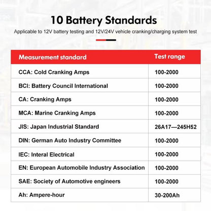 Car Battery Tester For AGM/GEL/EFB & Standard Batteries 3-250Ah Capacity Analyzer, UNI-T UT673A, UNI-T UT675A Printing Support