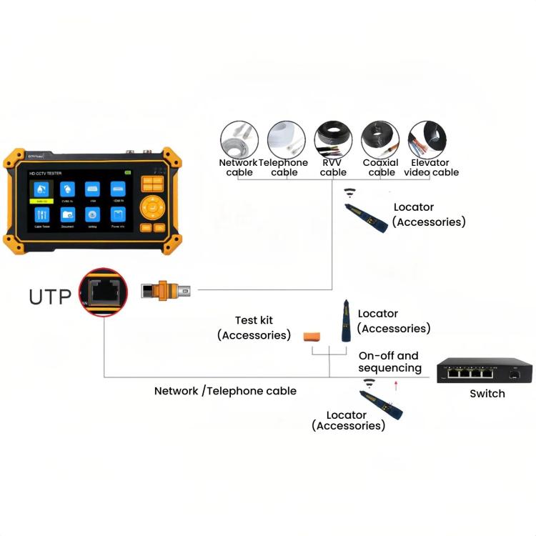 HD-3100C 5 Inch Engineering Tool Video Surveillance Tester, US Plug, EU Plug, UK Plug, AU Plug