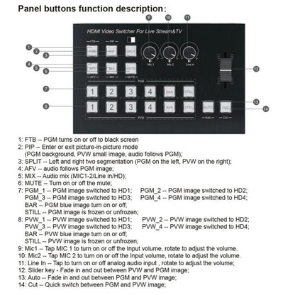 4 In 2 Out HDMI Guide Switchboard Type-C Capture Port OSD Display Game Switcher, EU Plug, UK Plug, US Plug