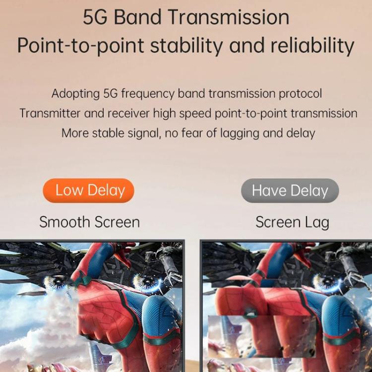 HDMI Wireless Transmitter 50M Signal Extension 1080P WIFI Computer Wireless Casting Same Screen, Transmitter + Receiver, 50M