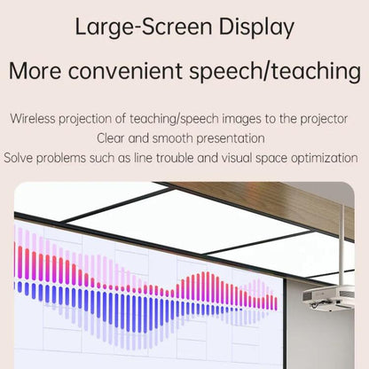 HDMI Wireless Transmitter 50M Signal Extension 1080P WIFI Computer Wireless Casting Same Screen, Transmitter + Receiver, 50M