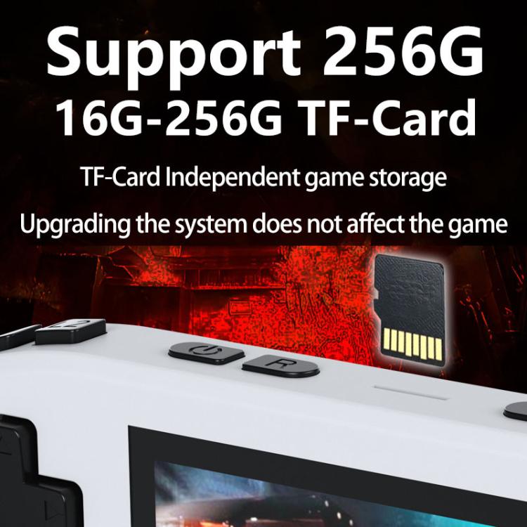 RK35H Handheld Open Source Game Console Support 3D Online Double Play Portable Retro Game Machine, No Memory Card, 64G, 128G