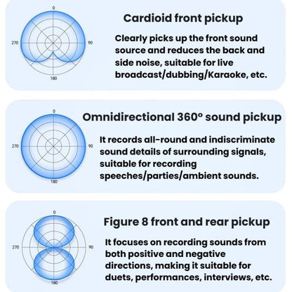 BOYA K9 Built-In Sound Card Quadruple Noise Reduction Desktop Microphone PC Recording Game Live Noise Reduction Microphone, K9