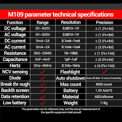 ANENG M109 Digital Multimeter With Voice Guide 4000 Counts, NCV Detection, Capacitance/Resistance/Voltage/Current Tester