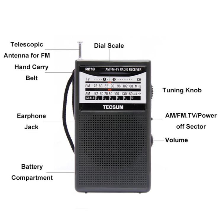 TECSUN R-218 FM/AM/Campus Broadcast Radio Portable Pocket Analog Dial Radio, Standard No Battery