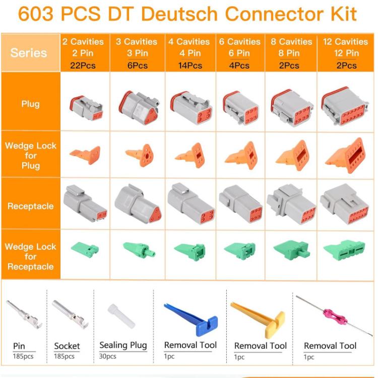 603pcs /Set DT Connector Kit with 2/3/4/6/8/12 Pin DT Connectors and Extraction Tools, 603pcs /Set