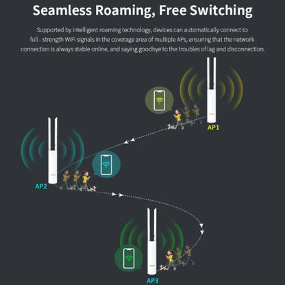 COMFAST CF-EW82 1300Mbps Dual-Band Outdoor Wireless Access Point With Gigabit Ethernet, EU Plug, US Plug, UK Plug, AU Plug