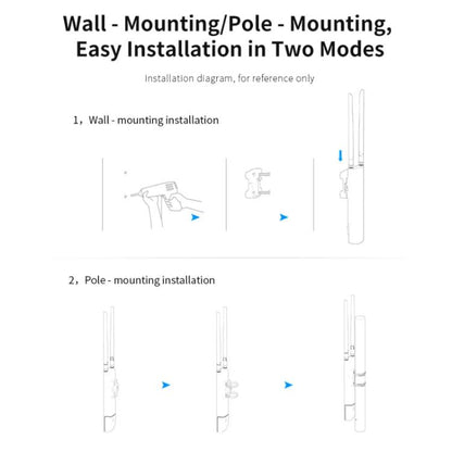 COMFAST CF-EW82 1300Mbps Dual-Band Outdoor Wireless Access Point With Gigabit Ethernet, EU Plug, US Plug, UK Plug, AU Plug