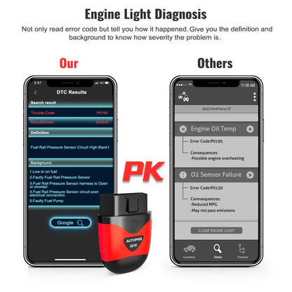 OBD2 Car Scanner Automotive Engine Diagnostic Tool, AUTOPHIX 3210