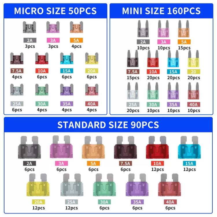 Car Small Medium Size Blade Fuse Assortment Kit, 300pcs Zinc Sheets