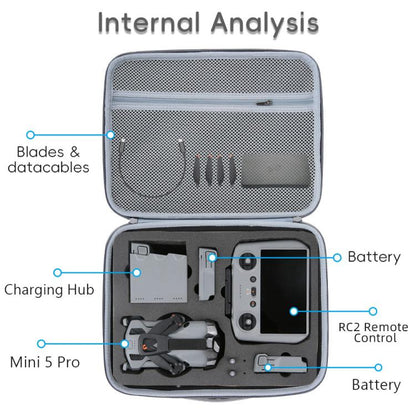 For DJI Mini 5 Pro Fly More All-in-one PU Organizer Bag Portable Travel Shoulder Bag