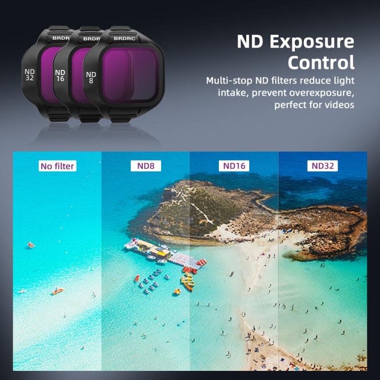 For DJI MINI 5 PRO BRDRC Drone Filters Lens Accessories, UV, CPL, ND16, CPL+ND8+ND16+ND32