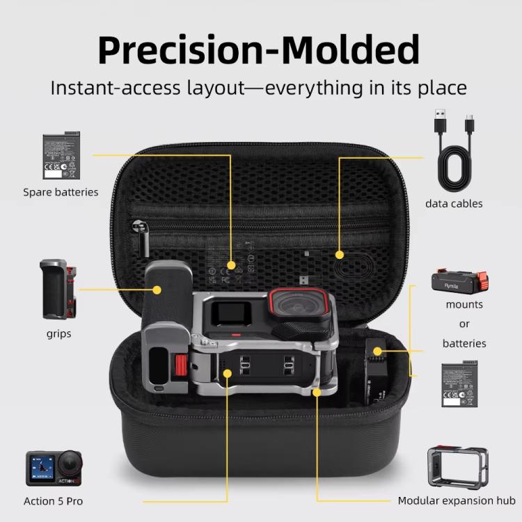 Flymile Carrying Case For DJI Osmo Action 5 Pro/4/3 Grip Cage Version Portable Handdbag, Handbag