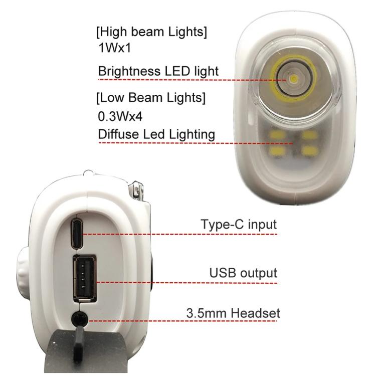 SOS Emergency Solar Hand Crank Weather Radio, No Battery, US Version, Europe Version, Japan Version