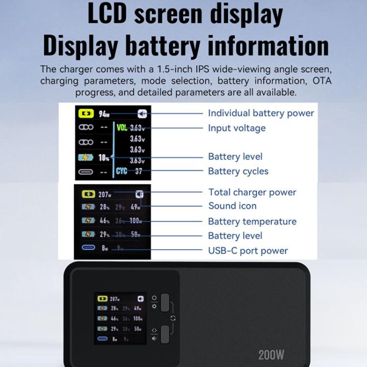 For DJI Matrice 4T / 4E LKTOP UC342 200W 3-Channel Charger Aerial Photography Charging Butler, US Plug, EU Plug