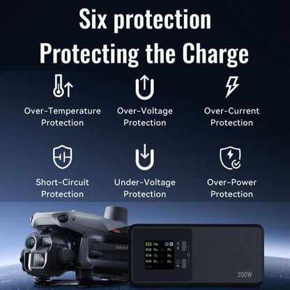 For DJI Matrice 4T / 4E LKTOP UC342 200W 3-Channel Charger Aerial Photography Charging Butler, US Plug, EU Plug