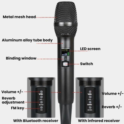 Wireless Microphone Direct Broadcast Singing Handheld Microphone, LS07+N33 1 Tow 1 Bluetooth Version, LS07+N33 1 Tow 1 Infrared Version, LS07+N33 1 Tow 2 Bluetooth Version, LS07+N33 1 Tow 2 Infrared Version
